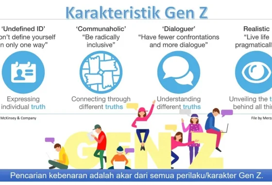 5 Sifat Gen Z yang Harus Dihindari: Nomor 2 Menyentuh Semua Generasi!