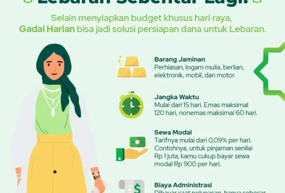 5 tips mengatur keuangan pasca lebaran biar dompet gak tipis [titlebase]: Panduan Praktis untuk Tahun Baru Finansial