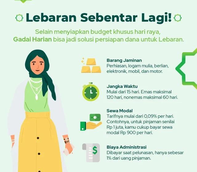 5 tips mengatur keuangan pasca lebaran biar dompet gak tipis [titlebase]: Panduan Praktis untuk Tahun Baru Finansial