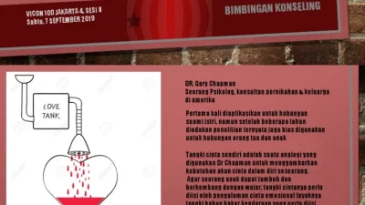 Apa itu tangki cinta? Pahami 5 bahan bakar utama untuk mengisinya [titlebase] – Panduan Lengkap