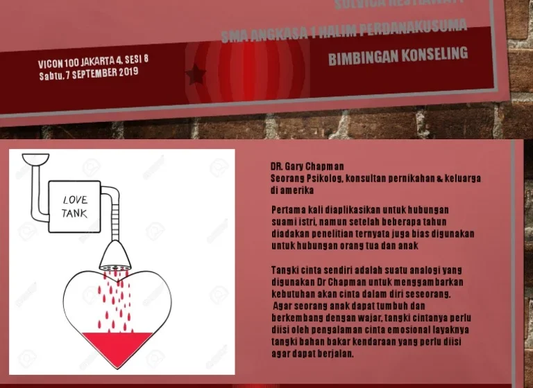 Apa itu tangki cinta? Pahami 5 bahan bakar utama untuk mengisinya [titlebase] – Panduan Lengkap