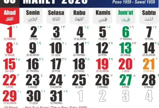 Awas FOMO! Prediksi Arah Pasar Maret 2026 Berdasarkan Sentimen Viral dan Saham Pilihan Pro – BeritaSatu.com