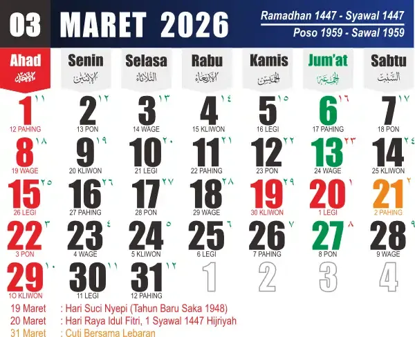 Awas FOMO! Prediksi Arah Pasar Maret 2026 Berdasarkan Sentimen Viral dan Saham Pilihan Pro – BeritaSatu.com