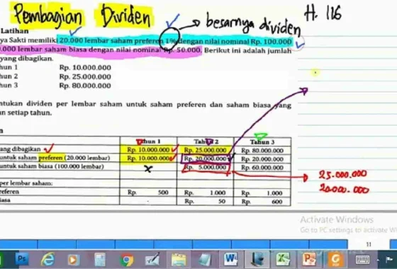 BCA Tingkatkan Dividen 72% Laba 2025, Rp336 per Saham – Apa Artinya Bagi Pemegang Saham?