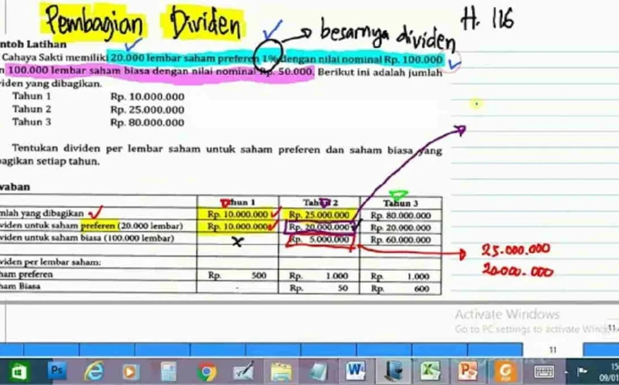 BCA Tingkatkan Dividen 72% Laba 2025, Rp336 per Saham – Apa Artinya Bagi Pemegang Saham?