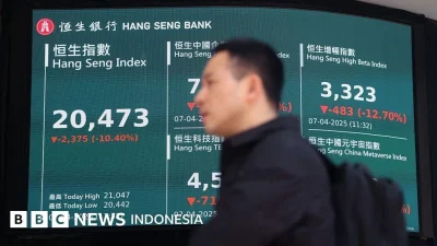 Bursa Asia anjlok, investor bersiap hadapi konflik Teluk yang berkepanjangan [titlebase] – Dampak dan Strategi Menghadapi Ketidakpastian Pasar