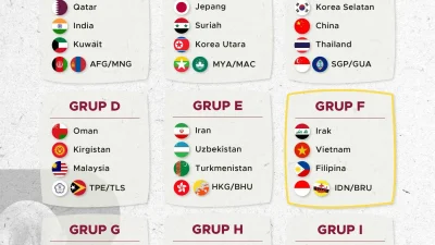 Cape Verde vs Finland: Pertarungan Epik di Kualifikasi Piala Dunia 2026