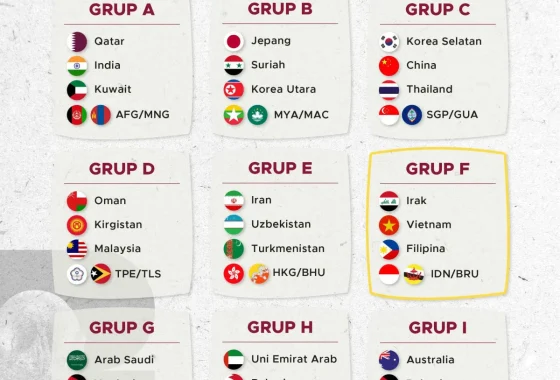 Cape Verde vs Finland: Pertarungan Epik di Kualifikasi Piala Dunia 2026