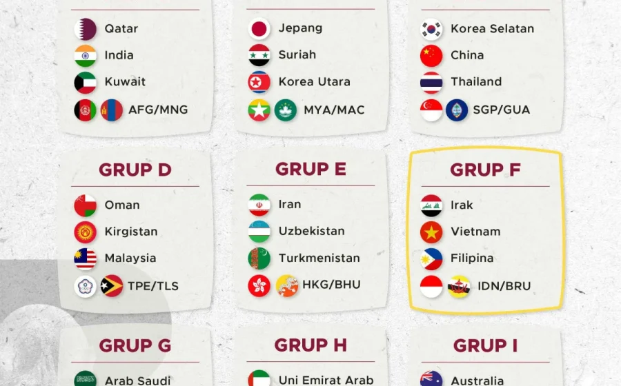 Cape Verde vs Finland: Pertarungan Epik di Kualifikasi Piala Dunia 2026