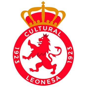 Castellón vs Cultural Leonesa: Duel Menegangkan di Liga Spanyol yang Membuat Fans Bergemuruh