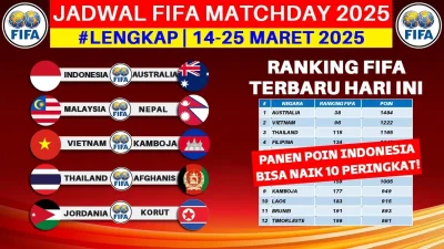 FIFA Matchday 2026: Semua Fakta Penting yang Wajib Anda Tahu Sekarang
