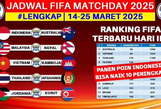 FIFA Matchday 2026: Semua Fakta Penting yang Wajib Anda Tahu Sekarang