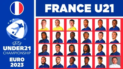 France U21 Guncang Kualifikasi Euro: Penampilan Gemilang dan Harapan Besar