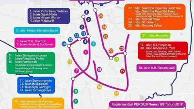 Ganjil Genap Jakarta: Kebijakan Baru yang Mengubah Lalu Lintas Kota