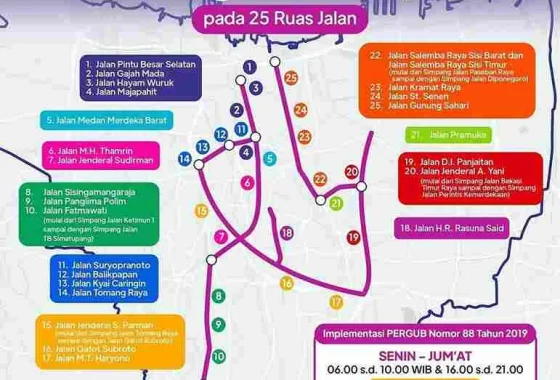 Ganjil Genap Jakarta: Kebijakan Baru yang Mengubah Lalu Lintas Kota