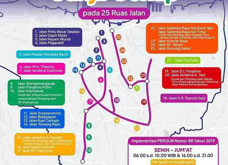Ganjil Genap Jakarta: Kebijakan Baru yang Mengubah Lalu Lintas Kota