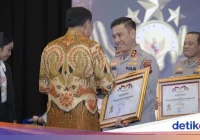 Gemilang! Polres Luwu Raih Terbaik Umum Berita Viral Positif, Kapolda Sulsel Serahkan Langsung Penghargaan – koranseruya.com