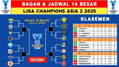 Hasil undian AVC Champions League 2026 putri, Bandung BJB Tandamata langsung ketemu tim Jepang [titlebase] – Semua Detail Lengkap