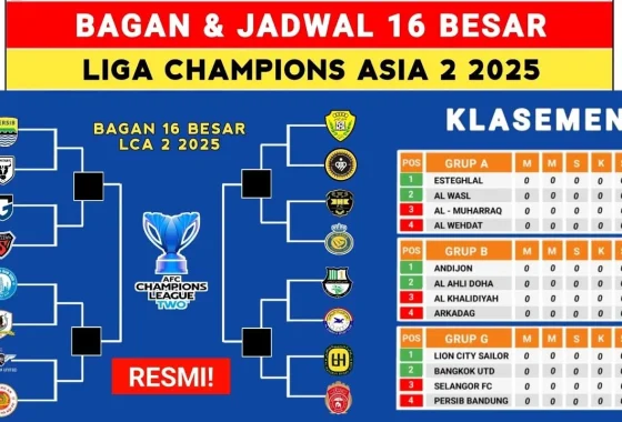 Hasil undian AVC Champions League 2026 putri, Bandung BJB Tandamata langsung ketemu tim Jepang [titlebase] – Semua Detail Lengkap