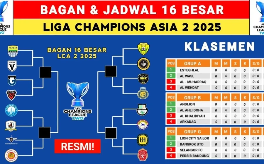 Hasil undian AVC Champions League 2026 putri, Bandung BJB Tandamata langsung ketemu tim Jepang [titlebase] – Semua Detail Lengkap