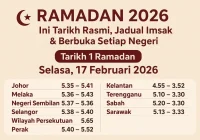 Jadwal Imsak Hari Ini di Jakarta: Panduan Lengkap Puasa Ramadan 13 Maret 2026