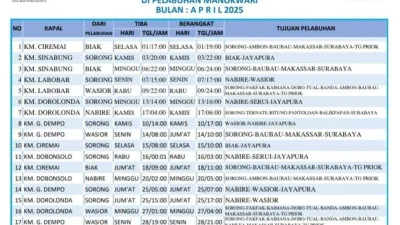 Jadwal kapal Jayapura ke Manokwari Maret-April 2026, cek harga tiket terbaru [titlebase] – Semua Info Lengkap!