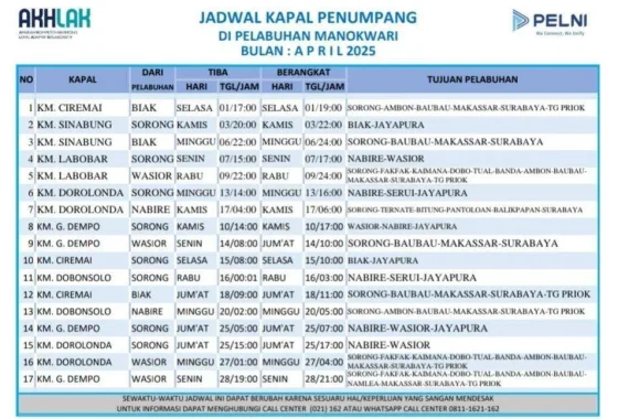Jadwal kapal Jayapura ke Manokwari Maret-April 2026, cek harga tiket terbaru [titlebase] – Semua Info Lengkap!