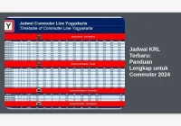 Jadwal KRL Terbaru 2024: Perubahan Rute dan Waktu Operasional yang Wajib Anda Ketahui