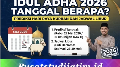 Jadwal Lengkap Idul Adha 2026: Tanggal, Waktu Sholat, dan Tata Cara Ibadah di Indonesia