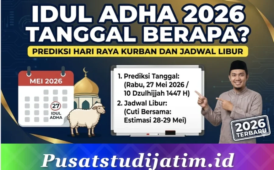 Jadwal Lengkap Idul Adha 2026: Tanggal, Waktu Sholat, dan Tata Cara Ibadah di Indonesia