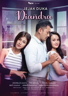 Jejak Duka Diandra: Mengungkap Kronologi Tragedi yang Mengguncang Nasional