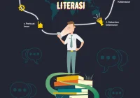 Ketika kemudahan AI merenggut literasi baca pelajar [titlebase]: Ancaman atau Peluang?