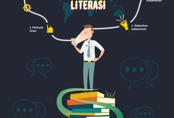 Ketika kemudahan AI merenggut literasi baca pelajar [titlebase]: Ancaman atau Peluang?