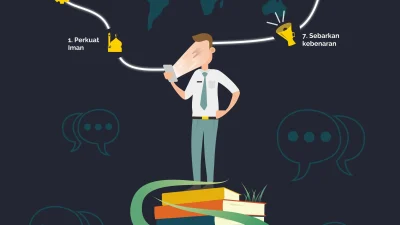 Ketika kemudahan AI merenggut literasi baca pelajar [titlebase]: Ancaman atau Peluang?