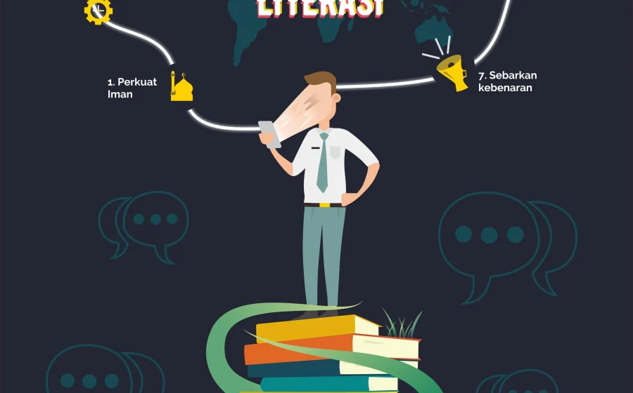 Ketika kemudahan AI merenggut literasi baca pelajar [titlebase]: Ancaman atau Peluang?