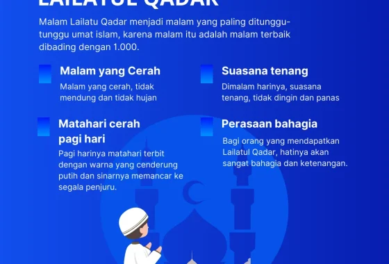 Mengenal Tanda‑Tanda Nyata Malam Lailatul Qadar di Sepuluh Malam Terakhir Ramadan 2026