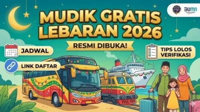 Mudik Lebaran 2026: Panduan Lengkap Keamanan Rumah, Transportasi, dan Lalu Lintas