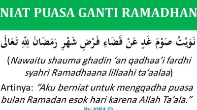 Niat Puasa Ganti: Cara Tepat Mengganti Puasa yang Terlewat dan Dampaknya Bagi Umat