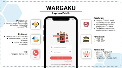 Pemkot Surabaya Jaga Layanan Publik Tetap Jalan di Hari Lebaran dengan Sistem Piket WFA dan Layanan Titip Hewan