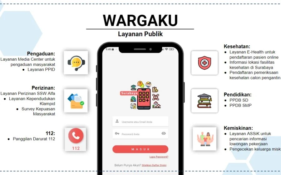 Pemkot Surabaya Jaga Layanan Publik Tetap Jalan di Hari Lebaran dengan Sistem Piket WFA dan Layanan Titip Hewan