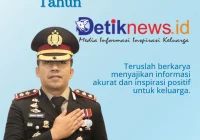 PN Jakpus Telusuri Viral Petugas Main Game Saat Tugas Pelayanan – detikNews: Fakta Terbaru dan Tanggapan Polisi