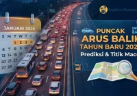 Puncak arus balik 2026 diprediksi tembus 285 ribu kendaraan, pemudik diimbau atur waktu [titlebase] – Panduan Lengkap Menghindari Macet