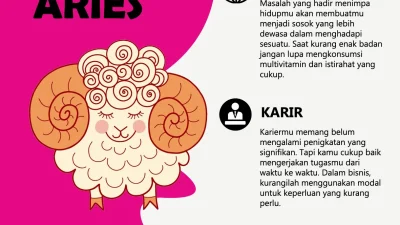 Ramalan zodiak Aries dan Taurus besok Selasa 31 Maret 2026: Cinta, keuangan, karier, kesehatan [titlebase] – Panduan Lengkap Hari Ini