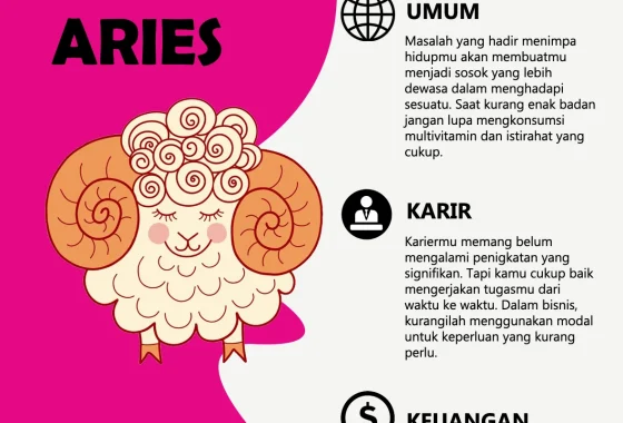Ramalan zodiak Aries dan Taurus besok Selasa 31 Maret 2026: Cinta, keuangan, karier, kesehatan [titlebase] – Panduan Lengkap Hari Ini