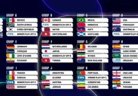 Ranking FIFA Dunia 2026: Siapa Tim Teratas dan Bagaimana Perubahan Poin Memengaruhi Piala Dunia?