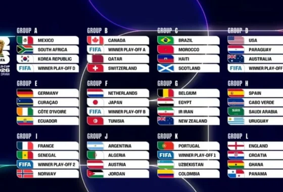 Ranking FIFA Dunia 2026: Siapa Tim Teratas dan Bagaimana Perubahan Poin Memengaruhi Piala Dunia?