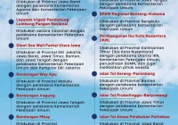 Tasikmalaya Gempar! Pemerintah Umumkan Proyek Pembangunan Infrastruktur Besar-besaran