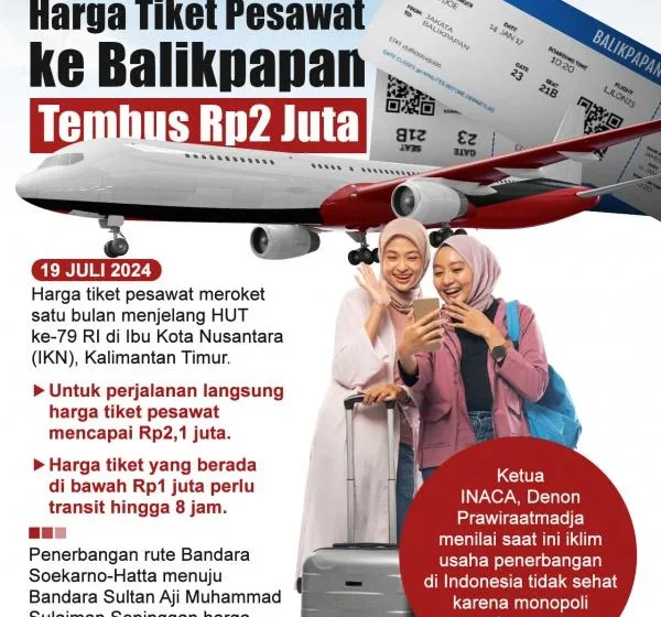 Terkuak Fakta di Balik Viral Tiket Pesawat ke Jakarta Tembus Rp200 Juta, Pihak Maskapai Bersuara – Tribunnewsbogor.com