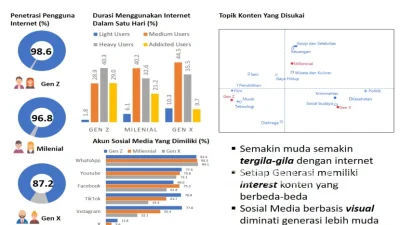 Terungkap! Inovasi pmpl yang Mengubah Lanskap Digital Indonesia