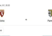 Torino vs Parma: Duel Seru di Serie A 2026, Prediksi Skor dan Dampaknya